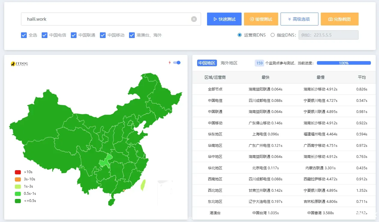 阿里云边缘安全加速 ESA 免费版接入教程（免费高防CDN）